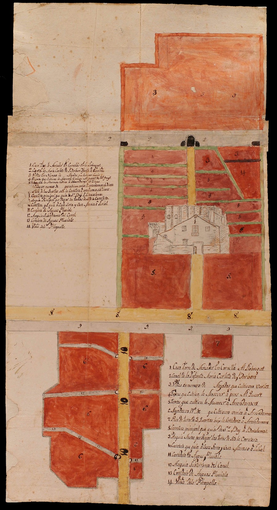 4 Características de la finca