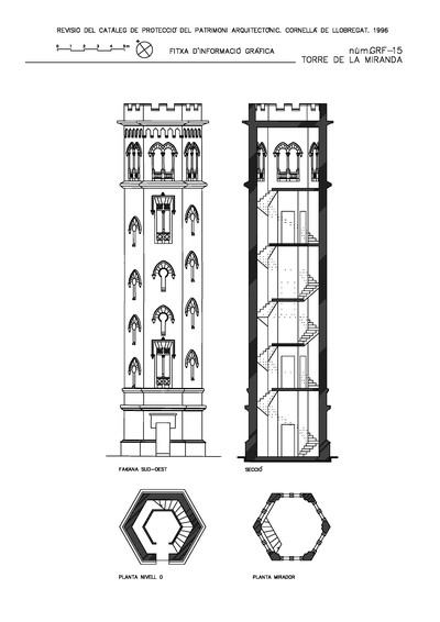 7 El valor patrimonial de la Torre